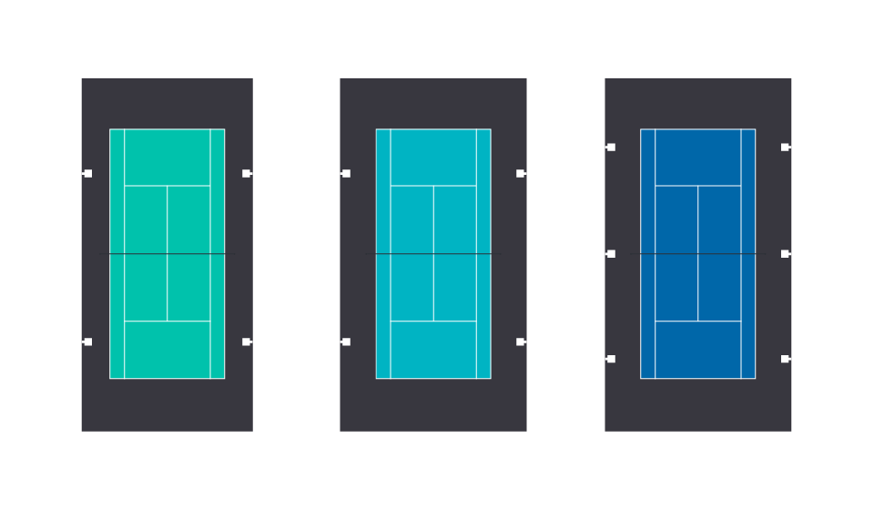 Diagram of a single tennis court lighting layout featuring four and six luminaire and poles schemes